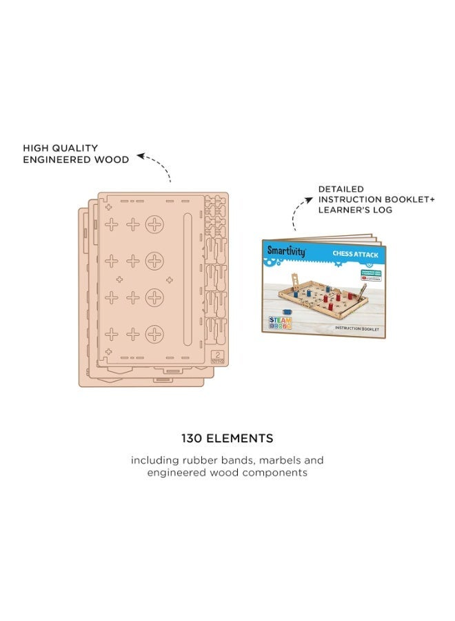 سمارتيفيتي لعبة Smartivity Chess Attack STEM التعليمية التفاعلية، لعبة تعليمية وتفاعلية للأطفال من سن 8 إلى 14 عامًا، هدية للأولاد والبنات، صنع في الهند. - Image 2